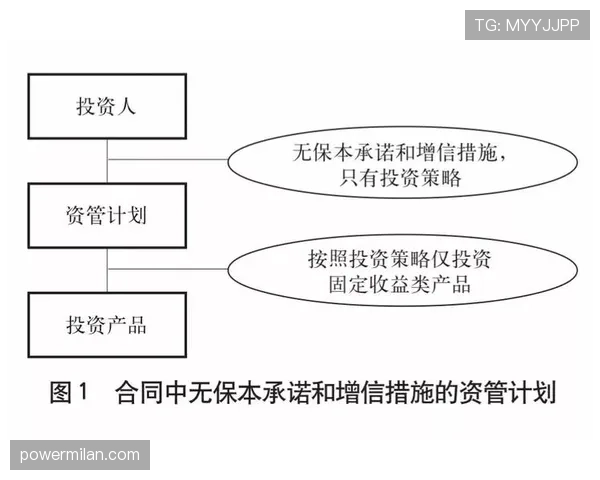 深度解析篮球比赛中判罚优先级规则的判定依据 深度解析篮球比赛中判罚优先级规则的判定依据
