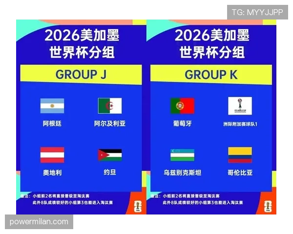 2026世界杯32强对阵表回顾：16场淘汰赛分批进行